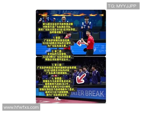 乒乓球战术评比揭晓广州乒乓球队荣登第六名引发关注